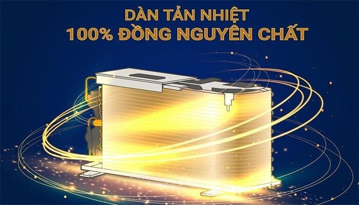 Dàn nóng của Điều hòa âm trần cassette  Casper CC-18IS35 18000BTU 1 chiều inverter